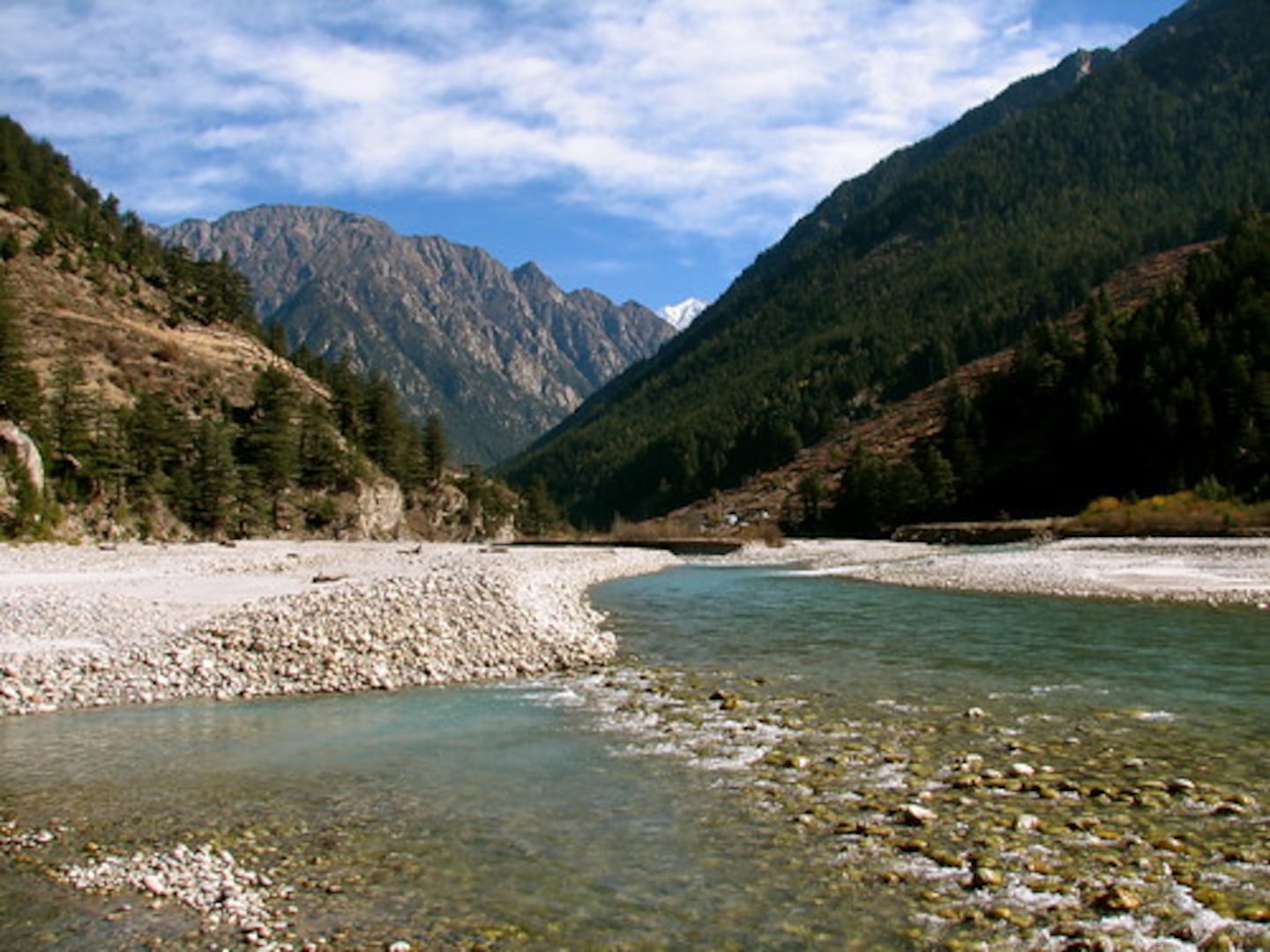 Uttrakhand Tour Package